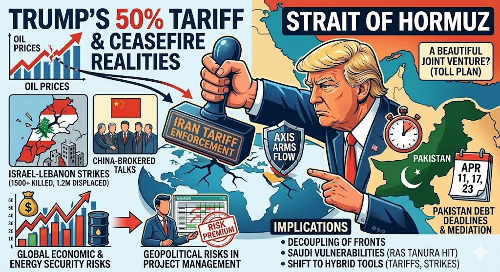 Image related to Trump’s Iran Tariff: Geopolitics, Ceasefire & Risks